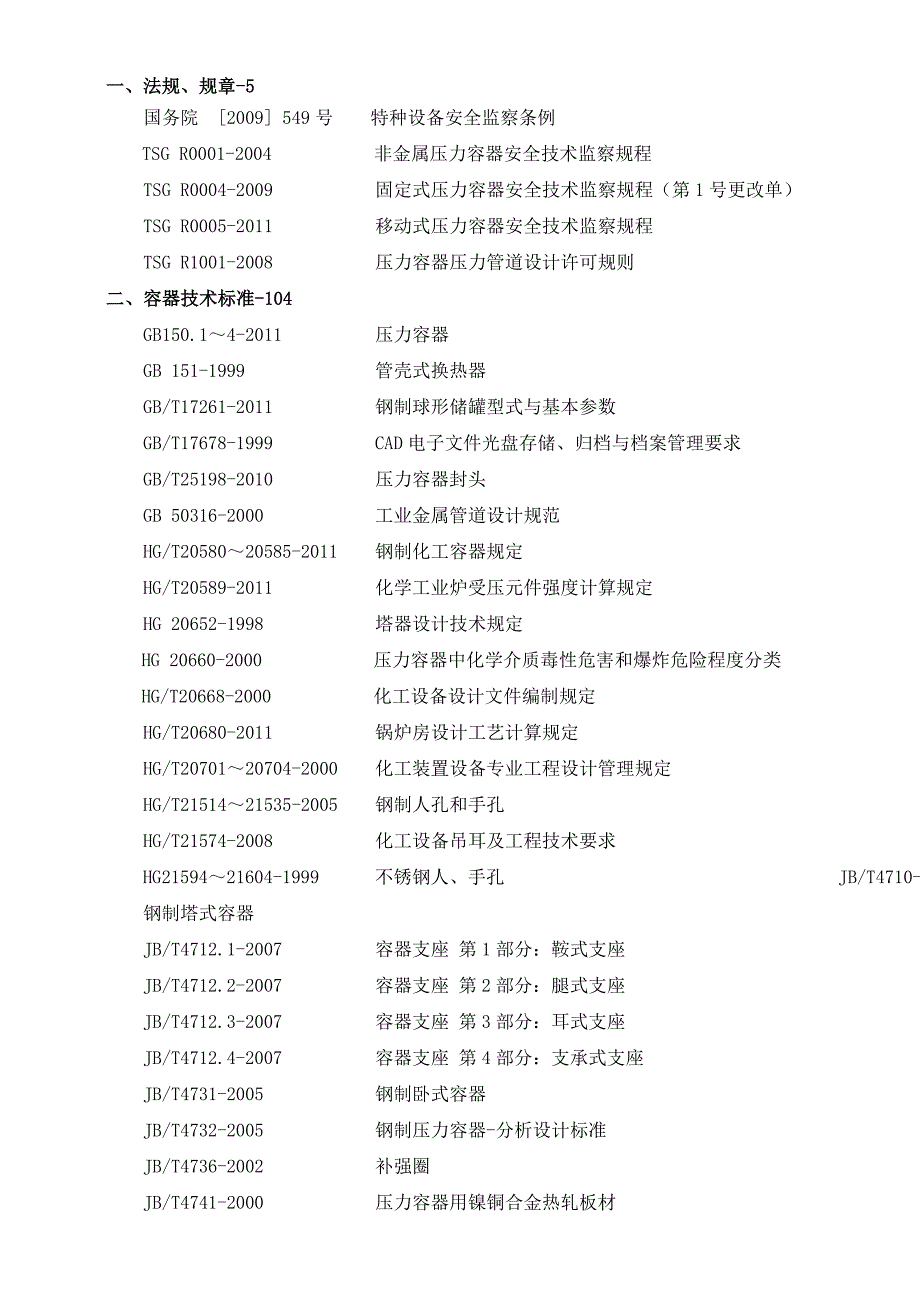 压力容器设计标准目录.doc_第1页
