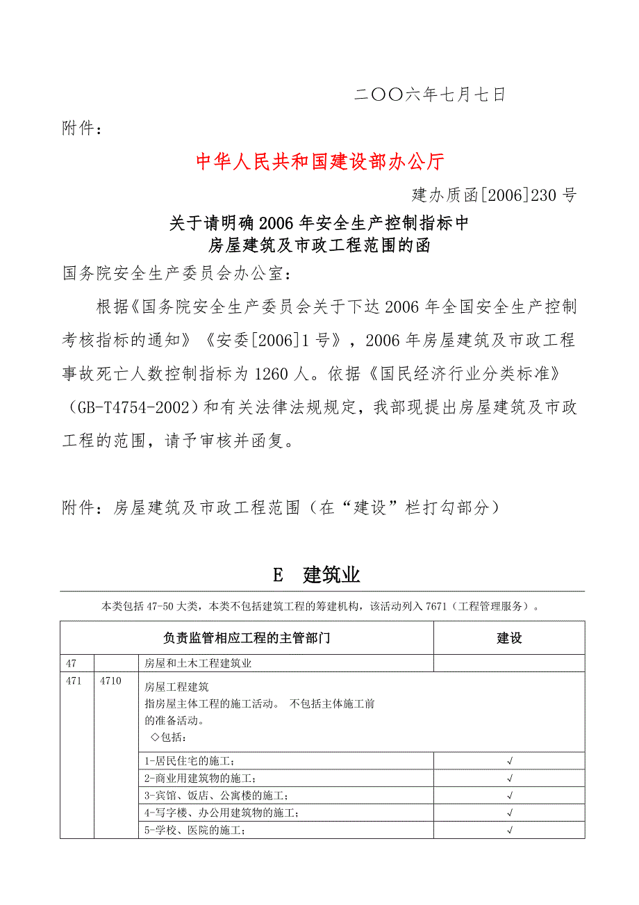 关于房屋建筑和市政工程界定文件.doc_第2页