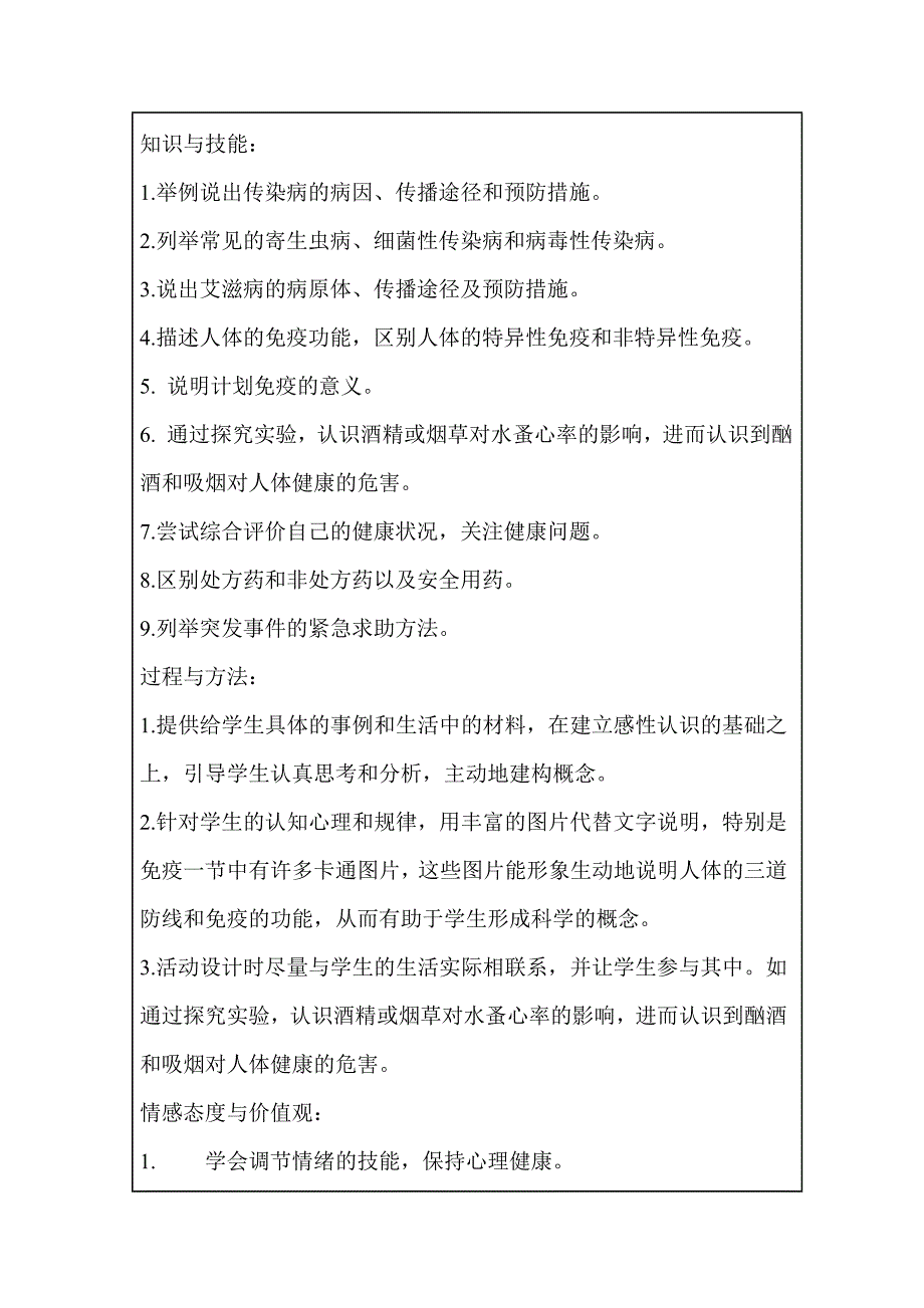 初中生物健康地生活单元教学设计以及思维导图.doc_第3页