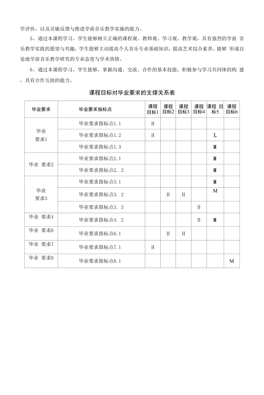 学前儿童音乐教育课程教学大纲.docx_第2页