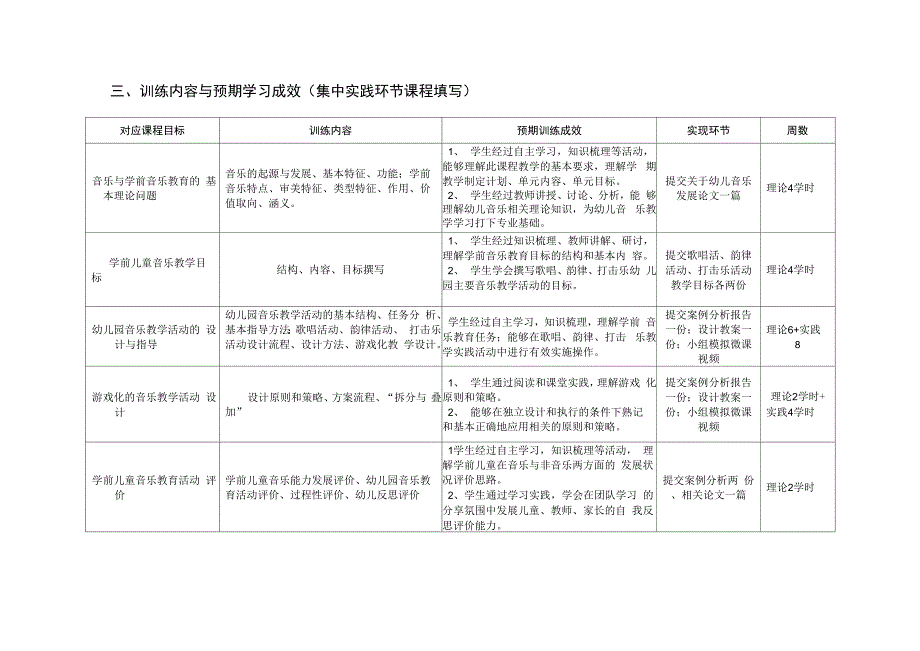 学前儿童音乐教育课程教学大纲.docx_第3页