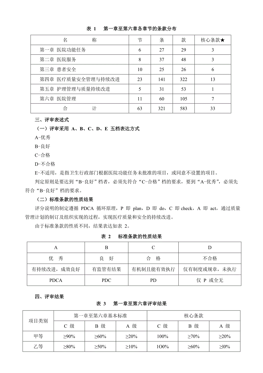 二级综合医院评审标准实施细则卫生部下发.docx_第2页