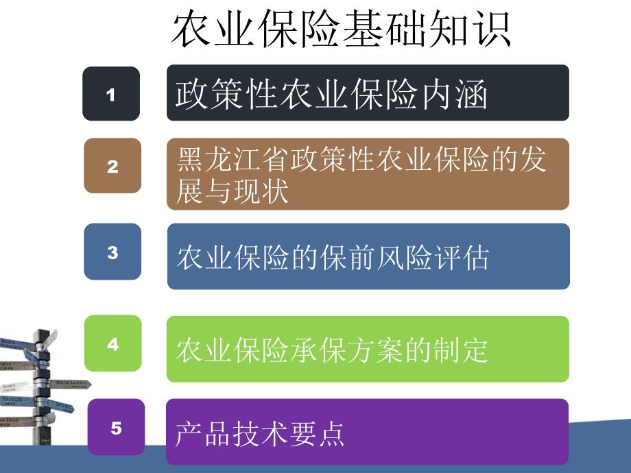农业保险基础知识.ppt_第1页