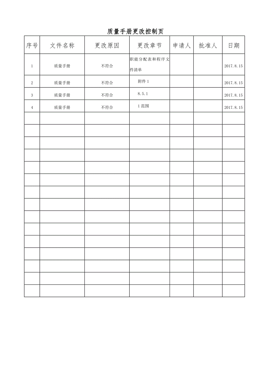 企业质量手册.doc_第1页