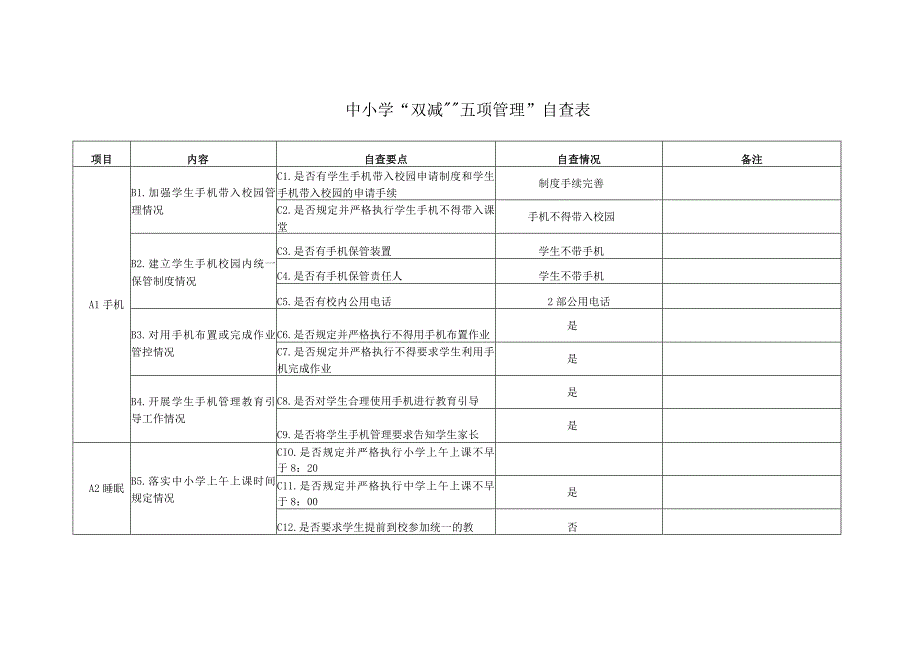 双减五项管理自查表.docx_第1页