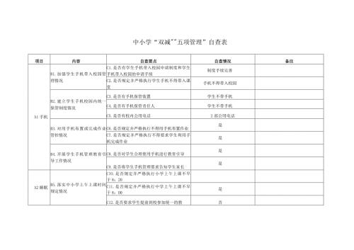 双减五项管理自查表.docx