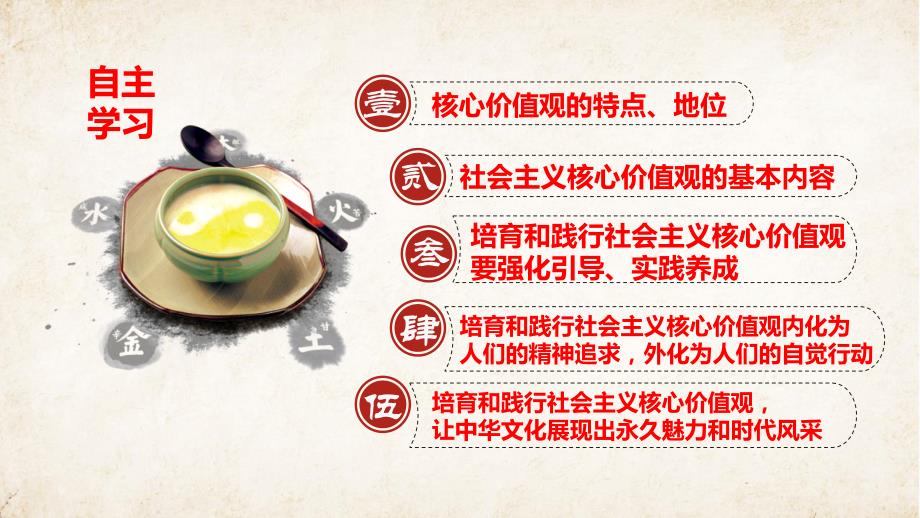 培育和践行社会主义核心价值观课件.pptx_第2页