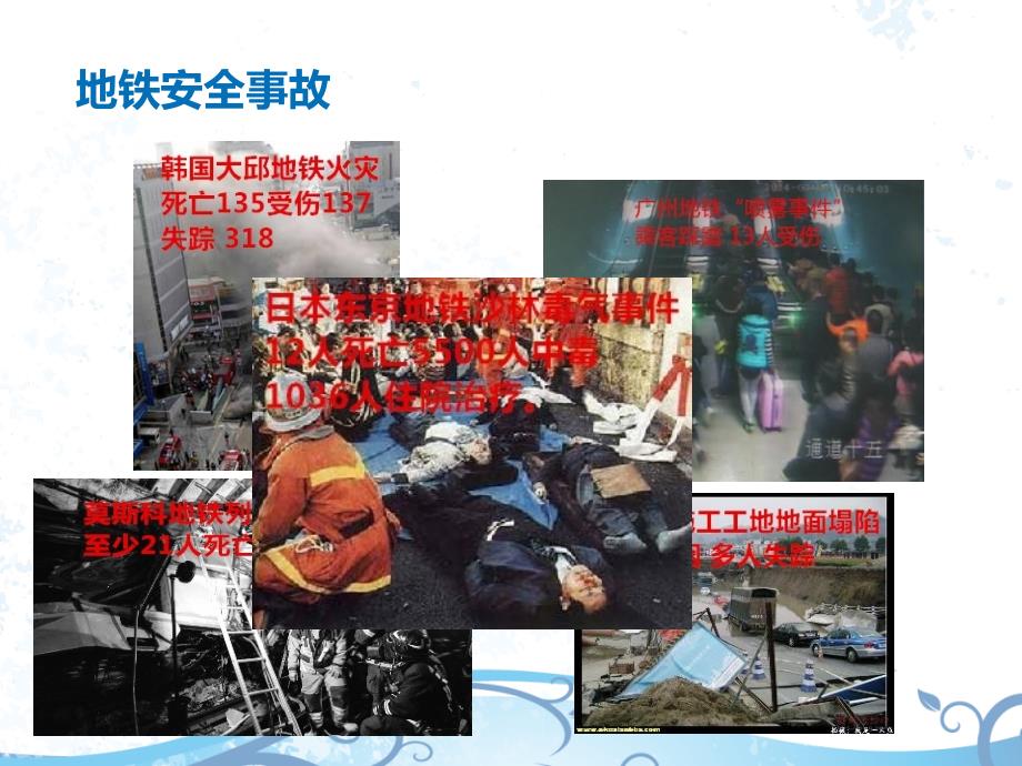 城市地铁安全专题讲座PPT.pptx_第3页