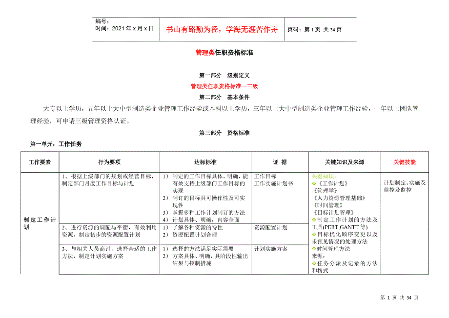 任职资格标准.docx_第1页