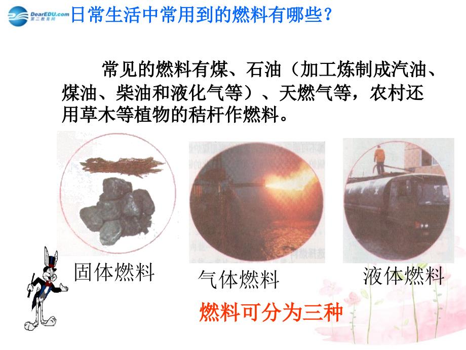 九年级物理全册第十三章第四节热机效率与环境保护课件1新版沪科版.ppt_第3页