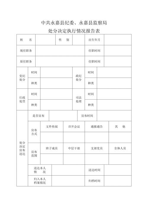 党纪政纪处分决定书送达回证.doc