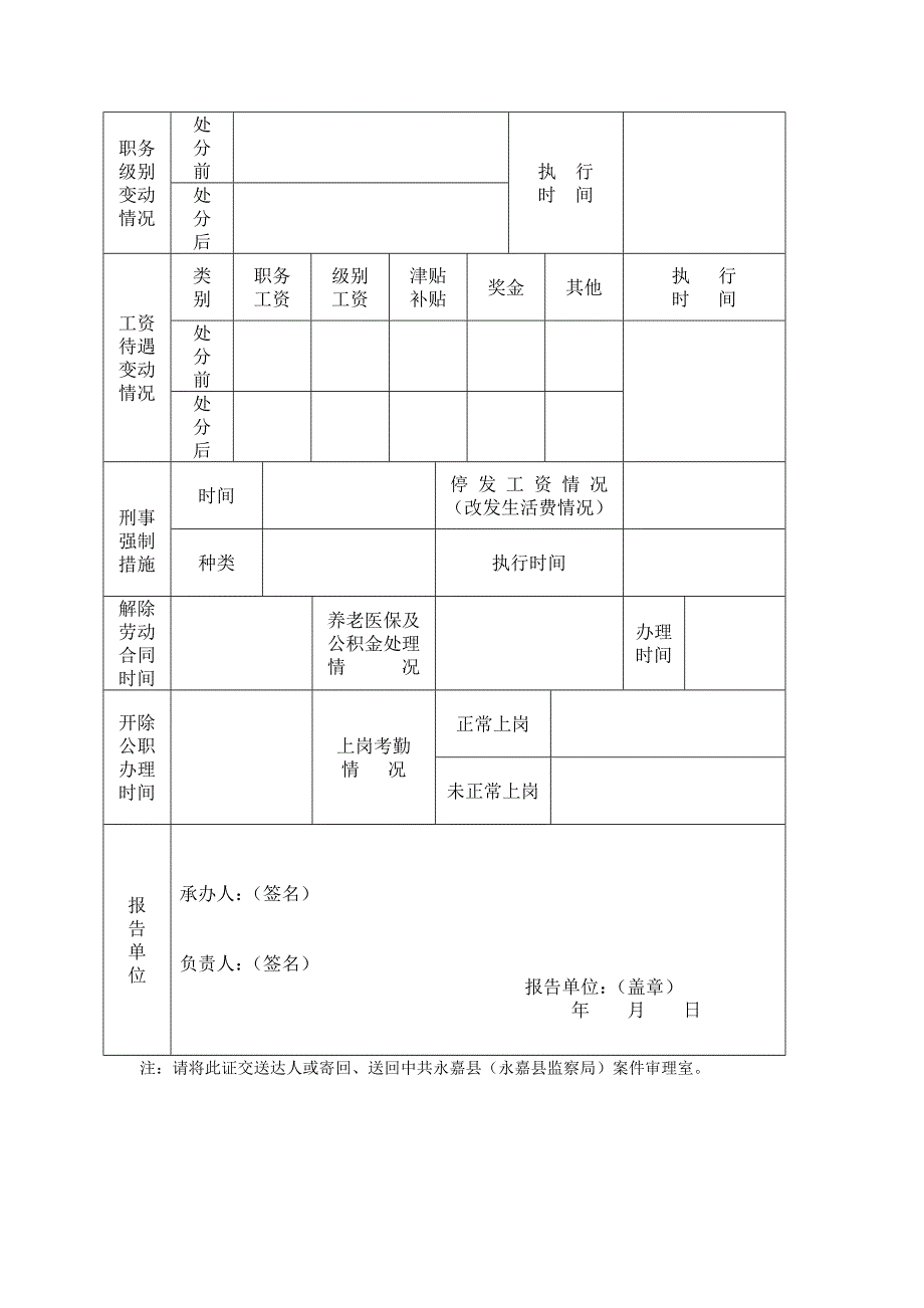 党纪政纪处分决定书送达回证.doc_第2页