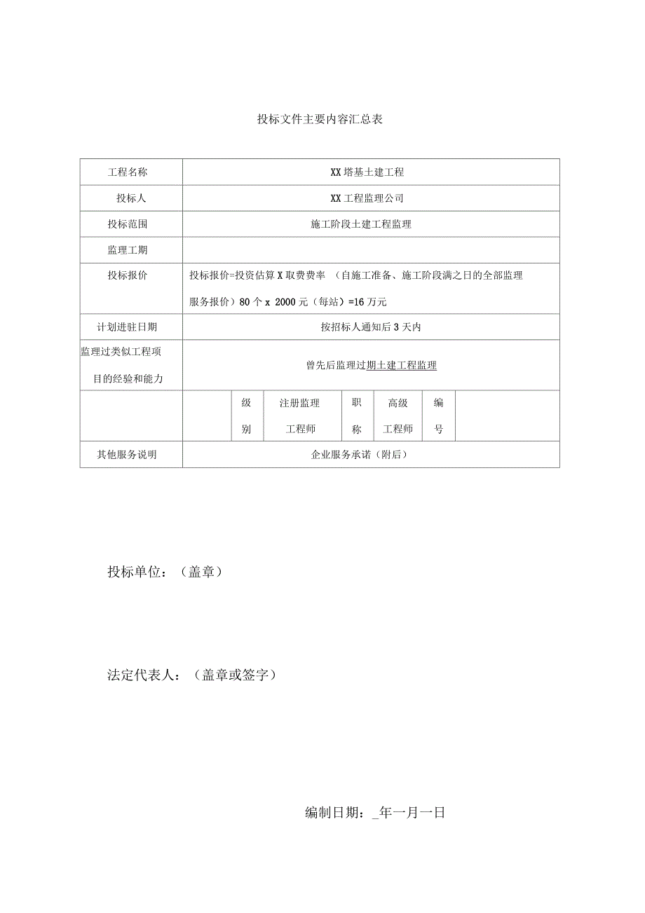 塔基土建工程监理投标书.docx_第3页