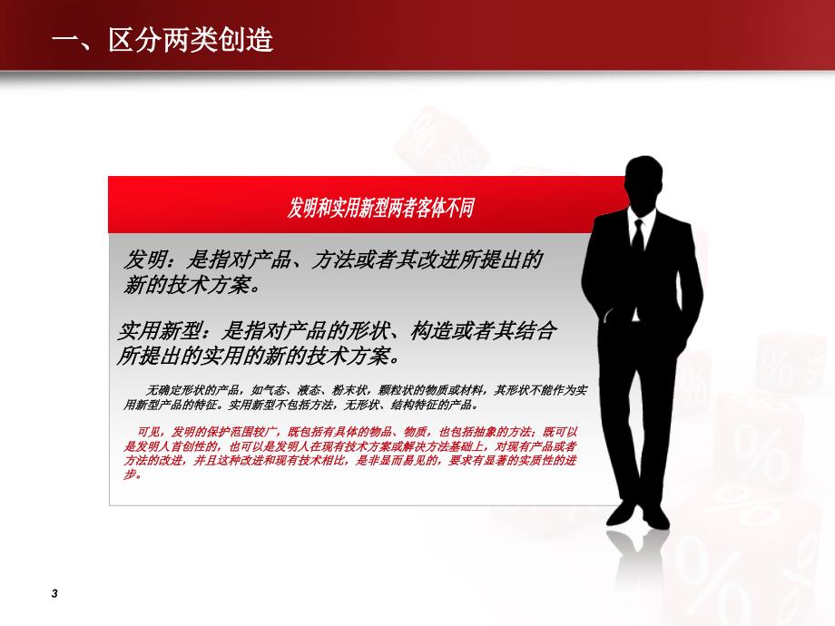 专利写作教程PPT课件.ppt_第3页