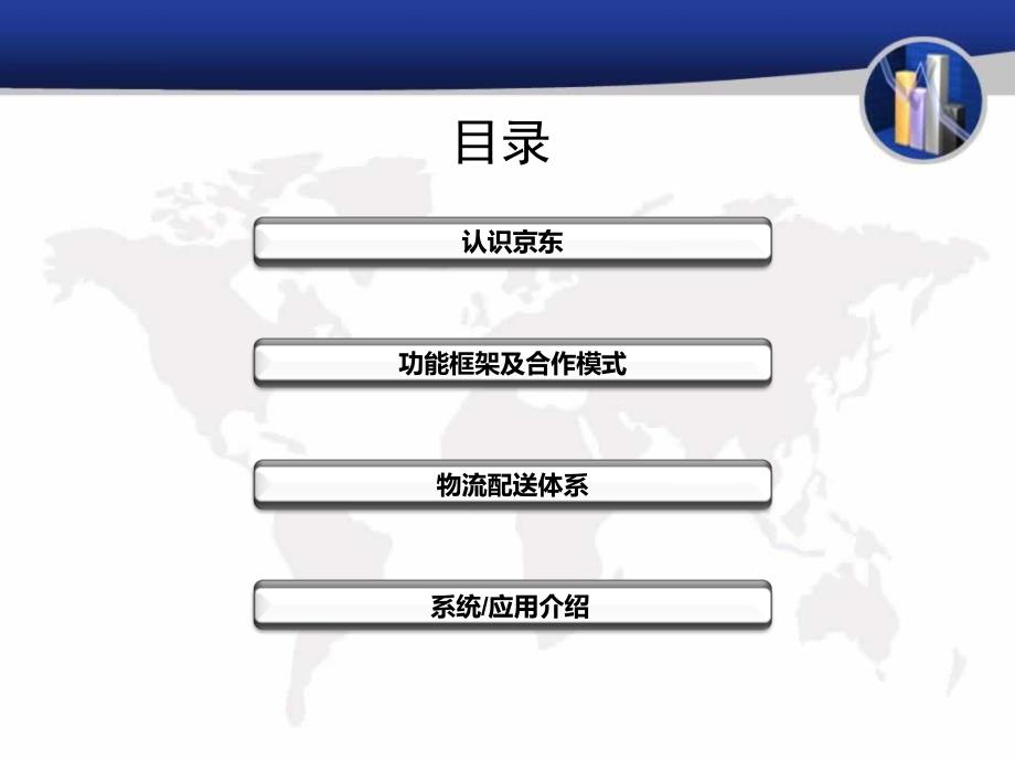 京东物流案例分析.ppt_第2页