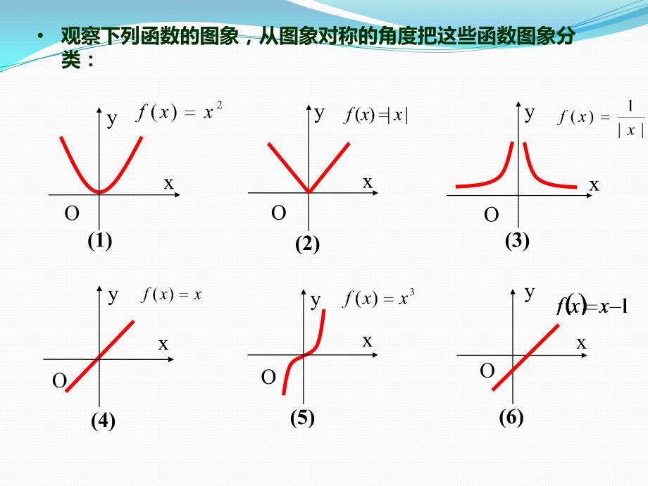 偶函数的定义与性质.ppt_第2页