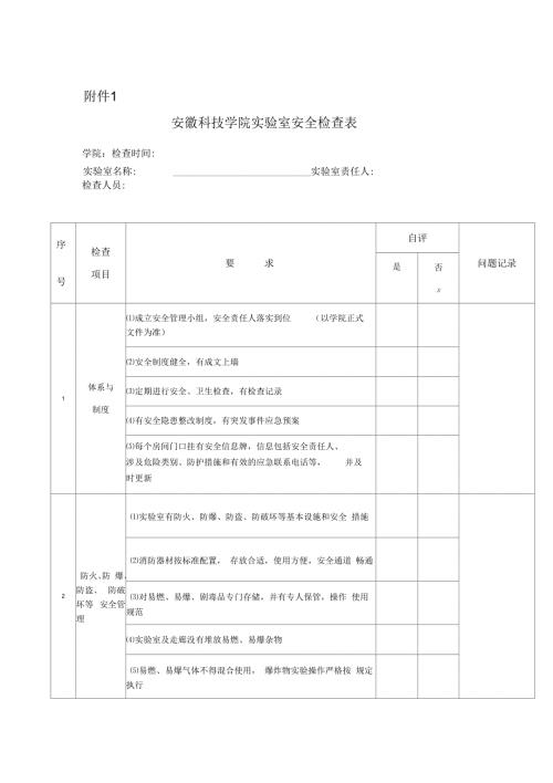 实验室安全检查表及隐患台账.docx