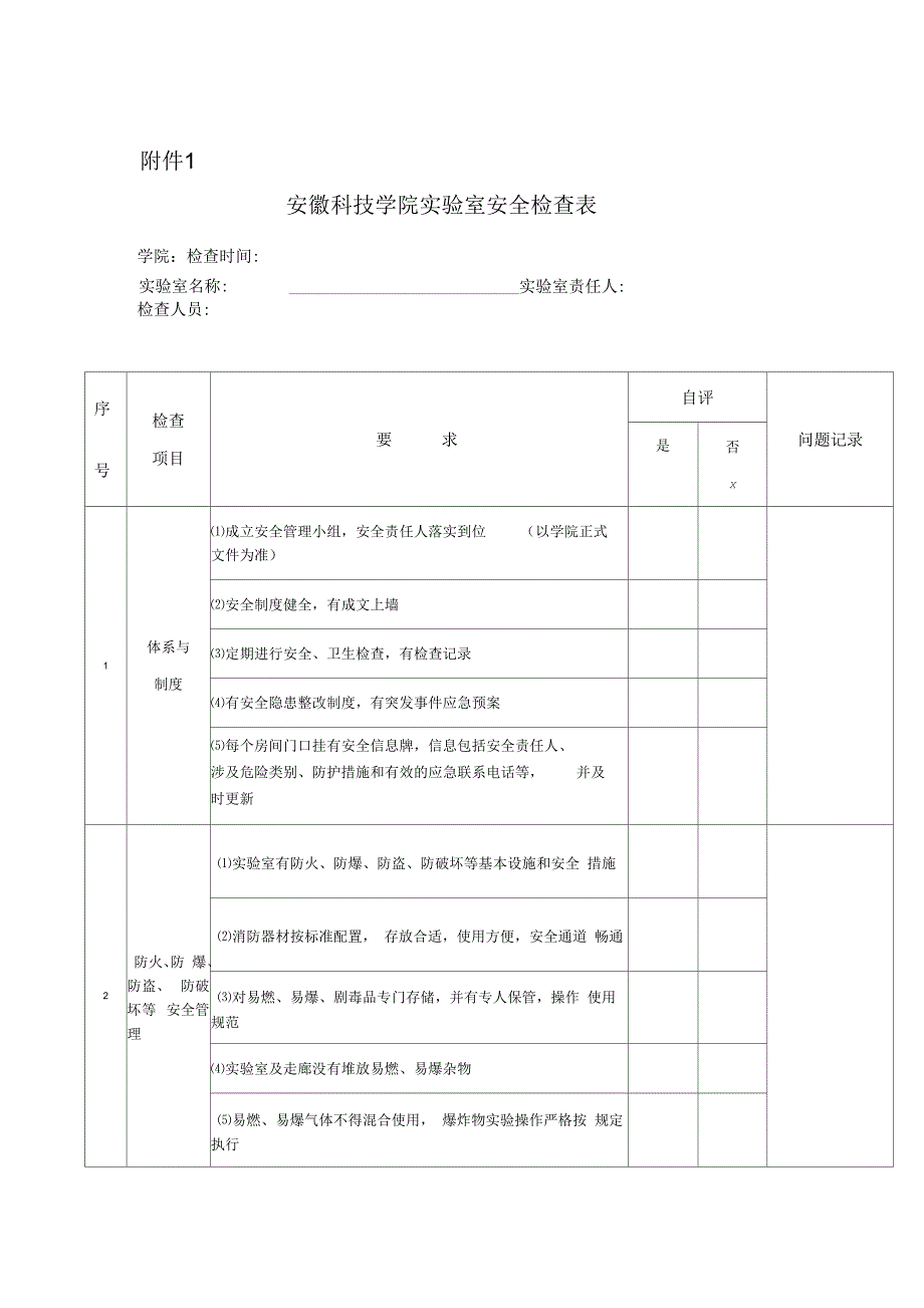 实验室安全检查表及隐患台账.docx_第1页