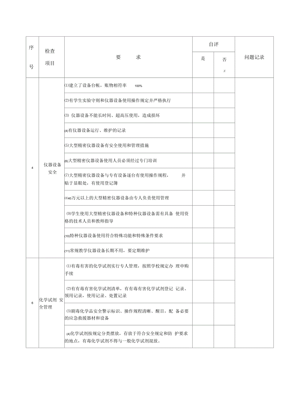 实验室安全检查表及隐患台账.docx_第3页