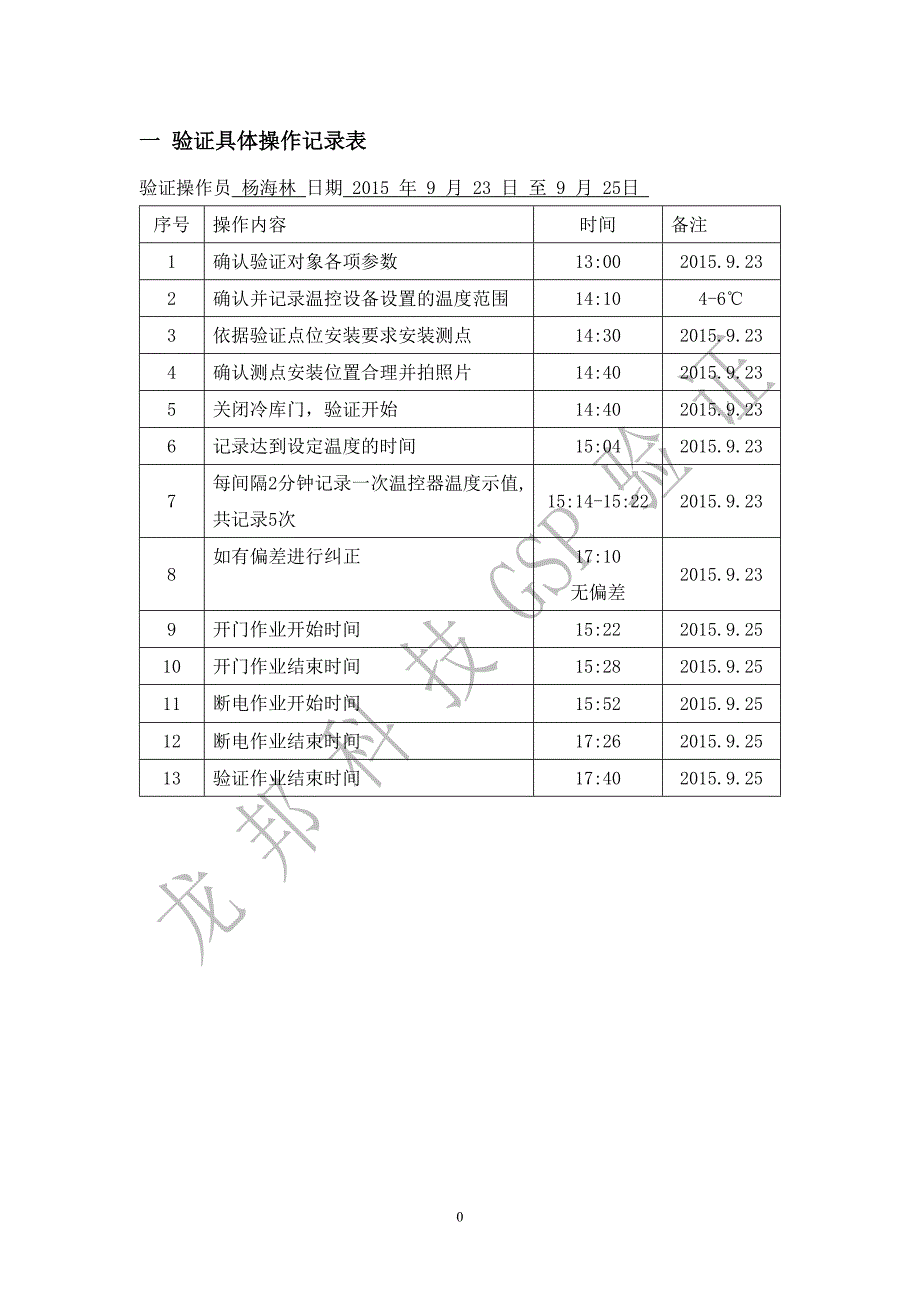 冷库空载验证报告.doc_第3页