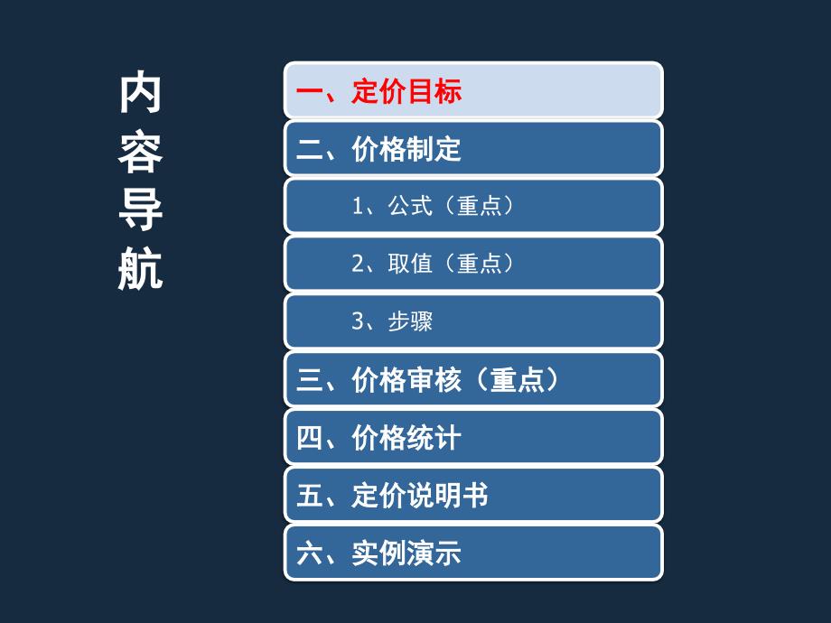 住宅价格制定PPT课件.ppt_第2页
