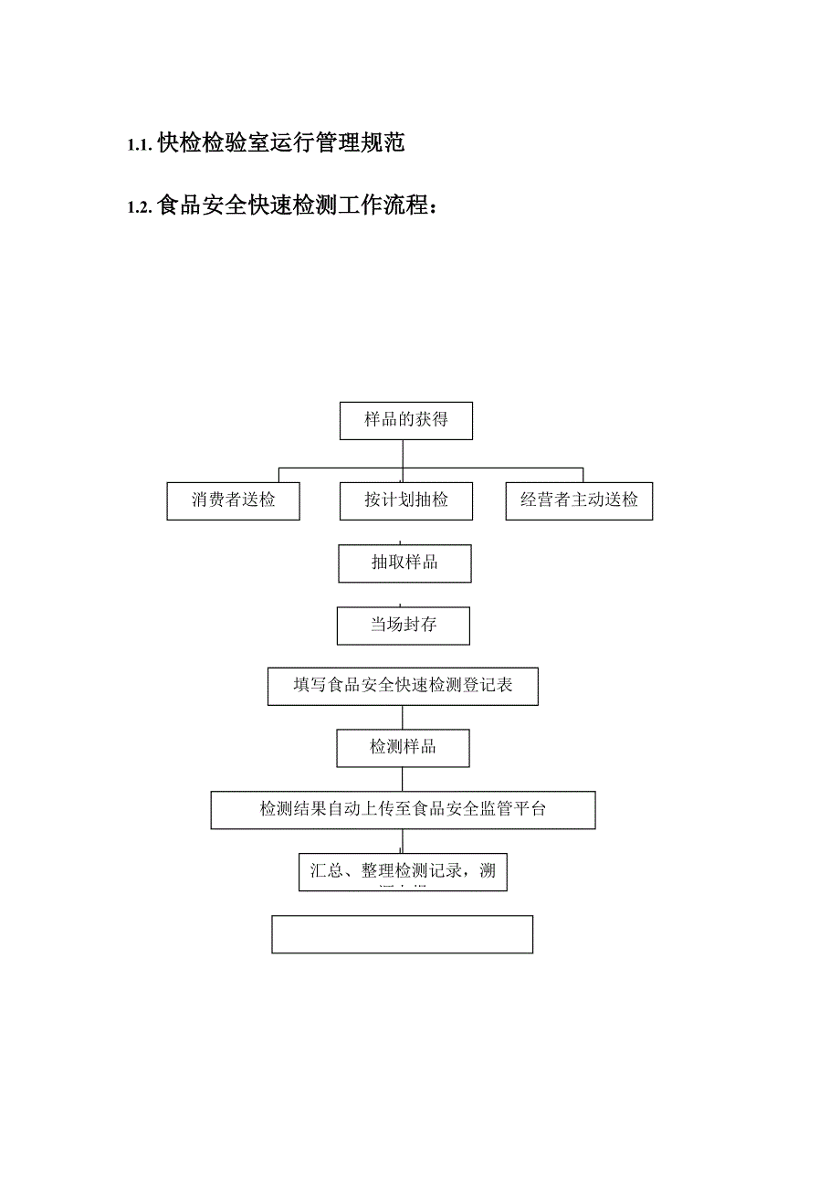 农贸市场快检室制度.doc_第1页