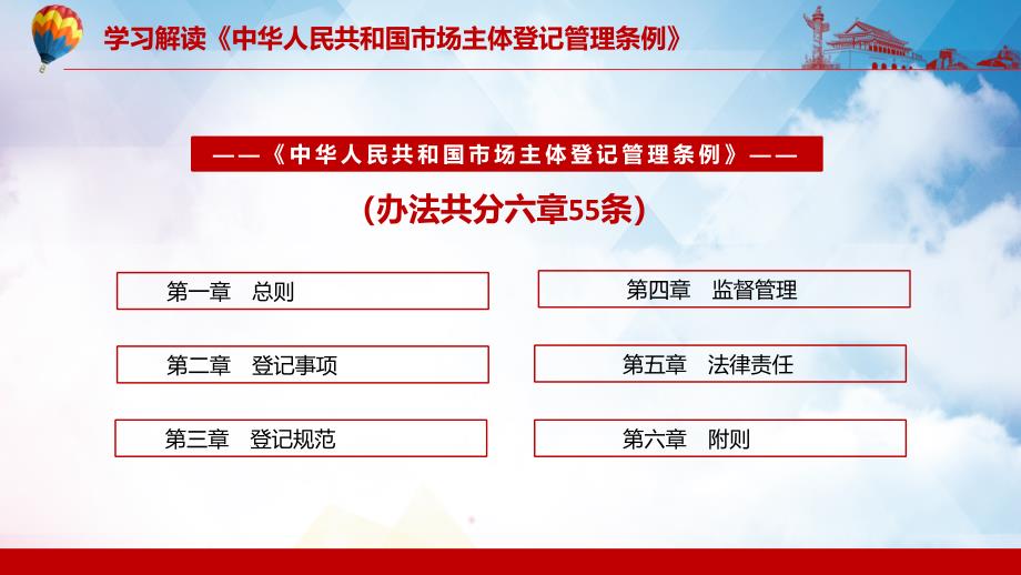 全文解读2021年市场主体登记管理条例动态PPT教学课件.pptx_第3页