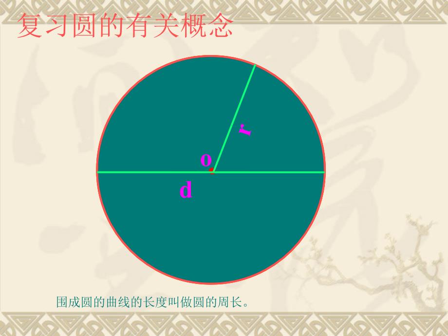 圆的面积PPT课件6.ppt_第2页