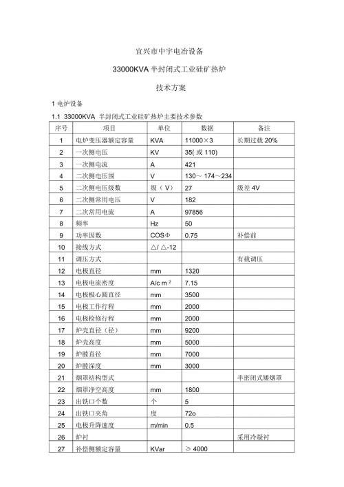 半封闭式工业硅矿热炉主要技术方案.docx