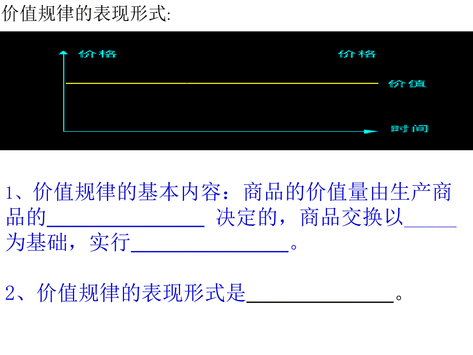 价值规律的作用经典.ppt_第2页