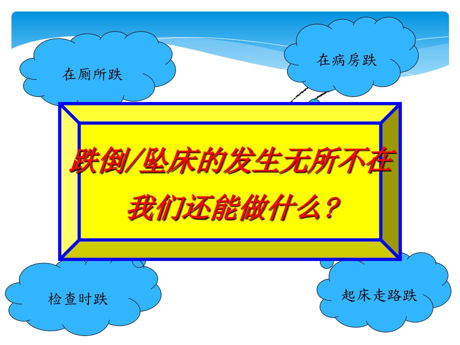 住院患者防跌倒坠床的宣教及防范措施.ppt_第2页