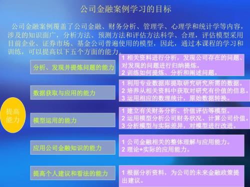 公司金融案例PPT课件.ppt