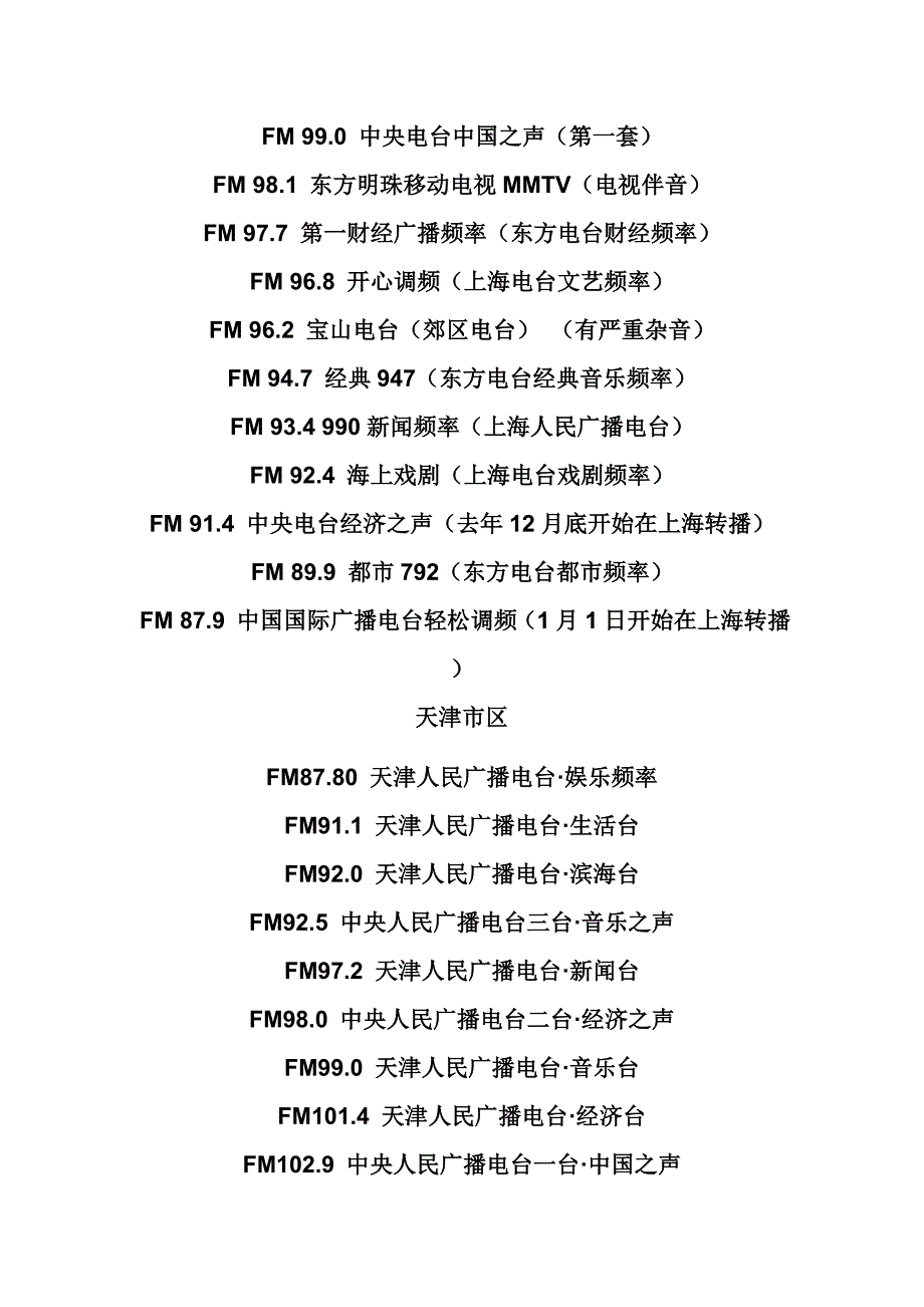 全国的FM频率.doc_第2页