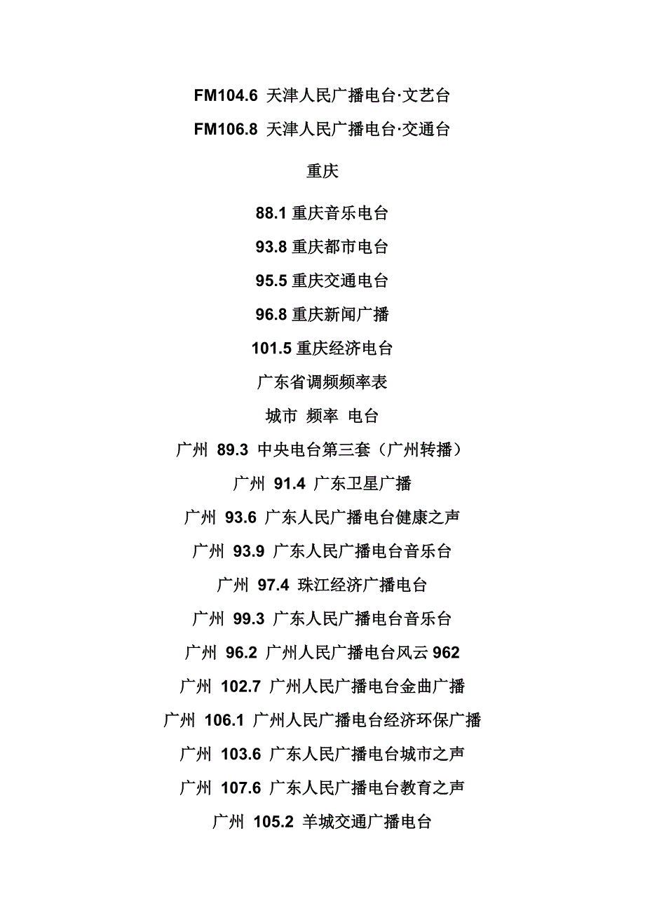 全国的FM频率.doc_第3页