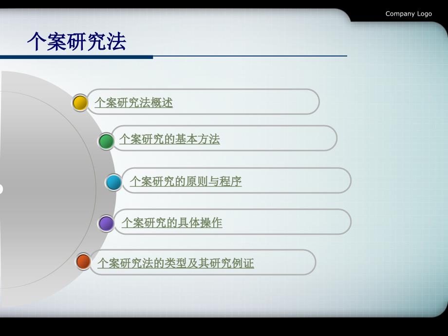 个案研究法PPT课件.ppt_第2页