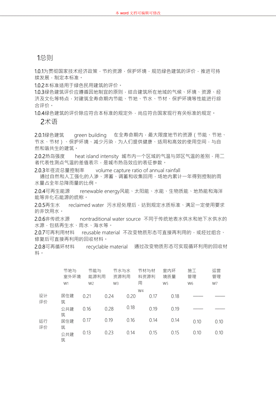 完整版绿色建筑评价标准.doc_第1页