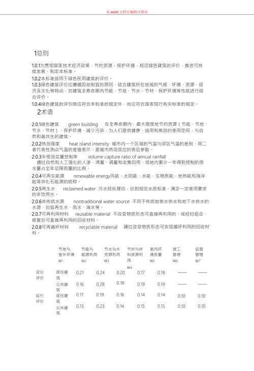 完整版绿色建筑评价标准.doc