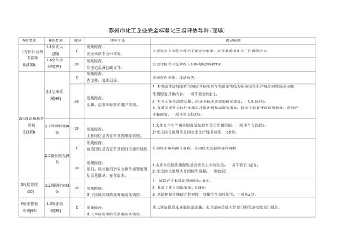 化工企业安全生产管理互查互评导则.docx