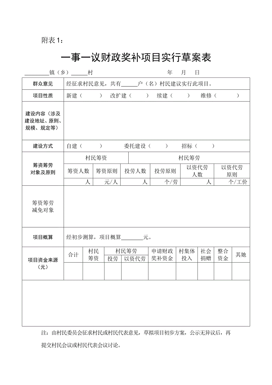 四川省一事一议财政奖补专项项目实施草案表.doc_第1页