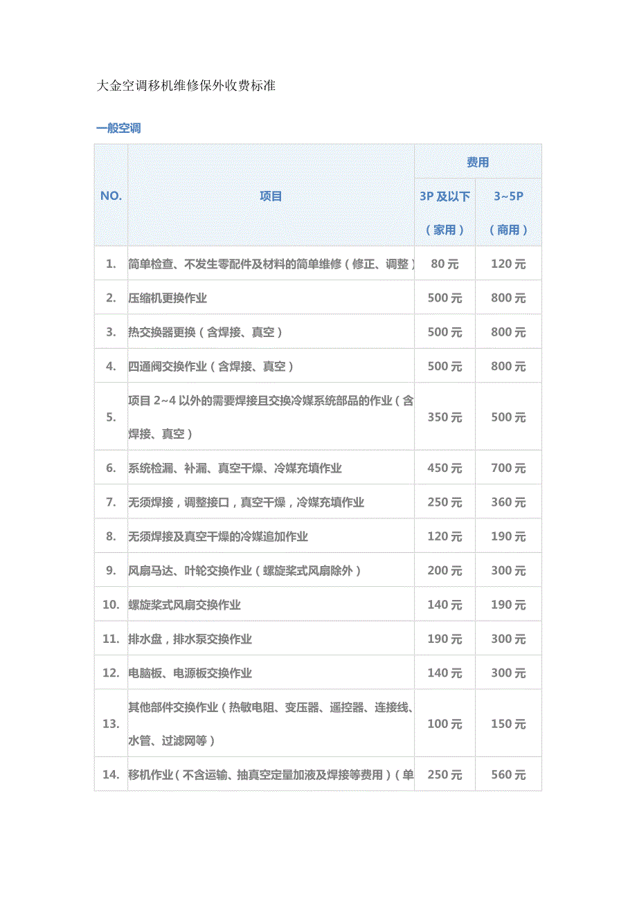 大金空调移机价格收费标准.doc_第1页