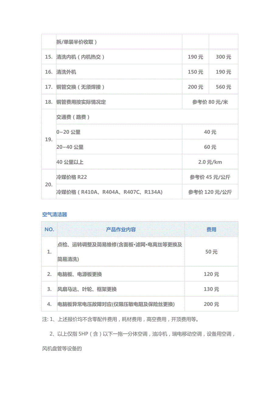 大金空调移机价格收费标准.doc_第2页