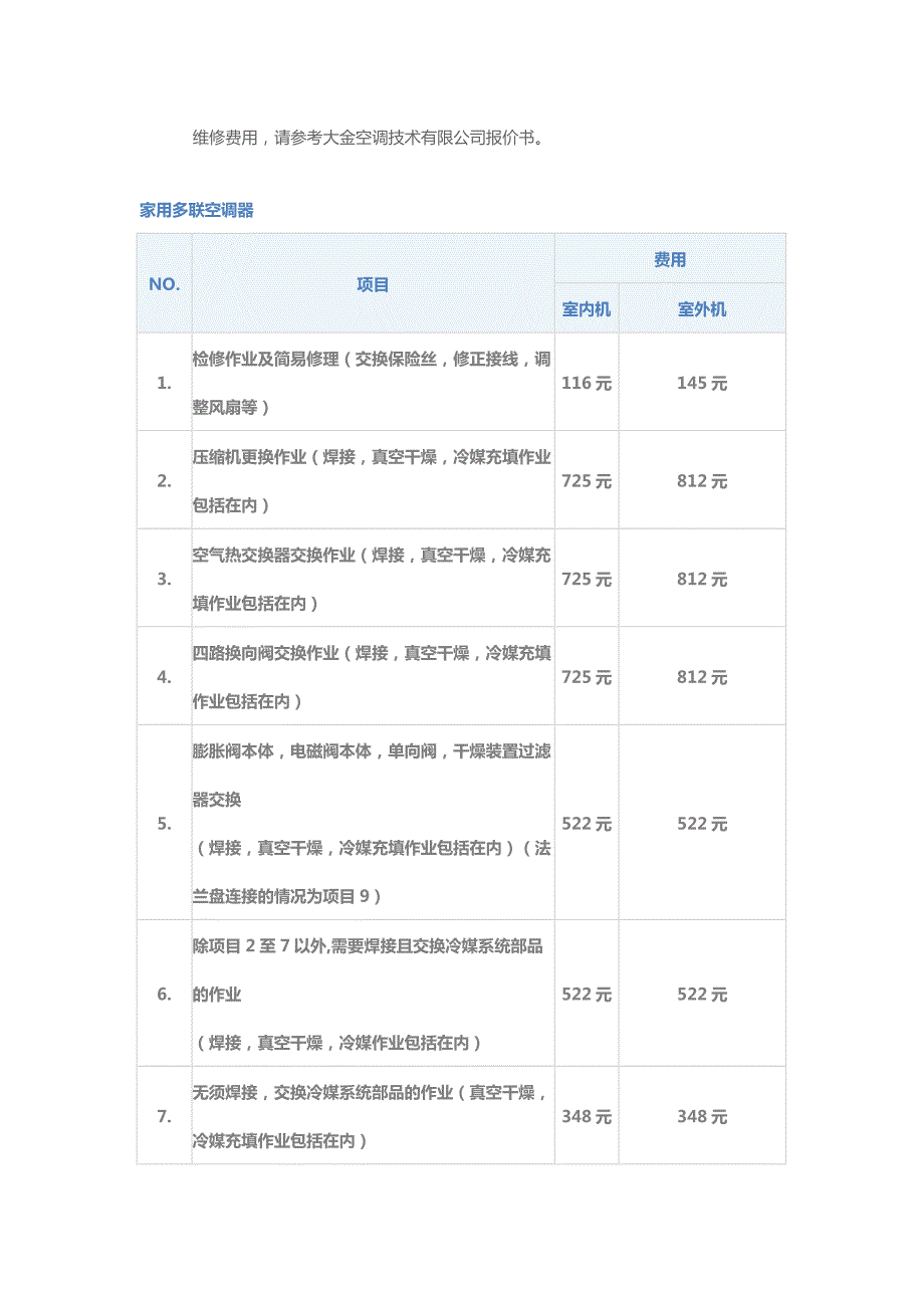 大金空调移机价格收费标准.doc_第3页