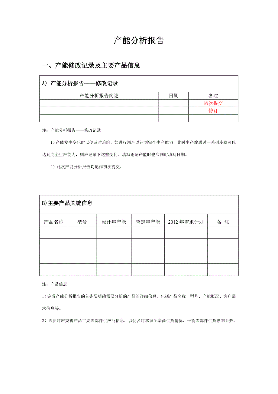 产能分析报告.doc_第1页