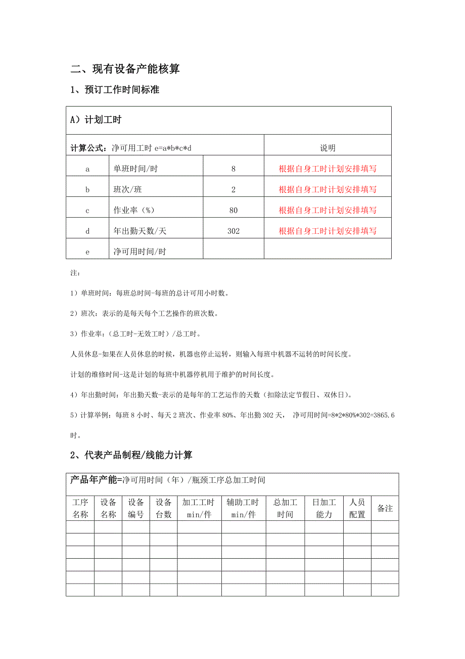 产能分析报告.doc_第2页