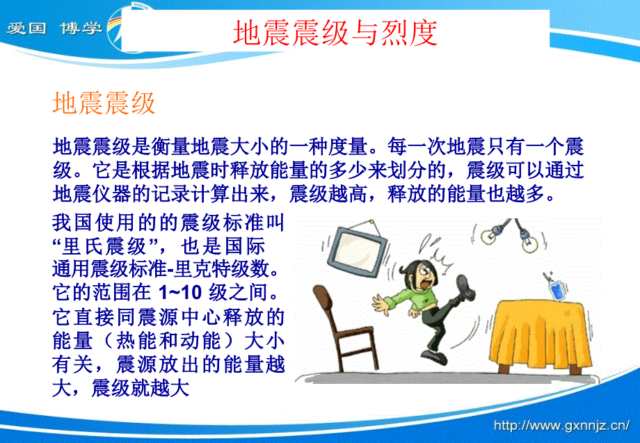 安全教育课件之地震自救知识.ppt_第3页