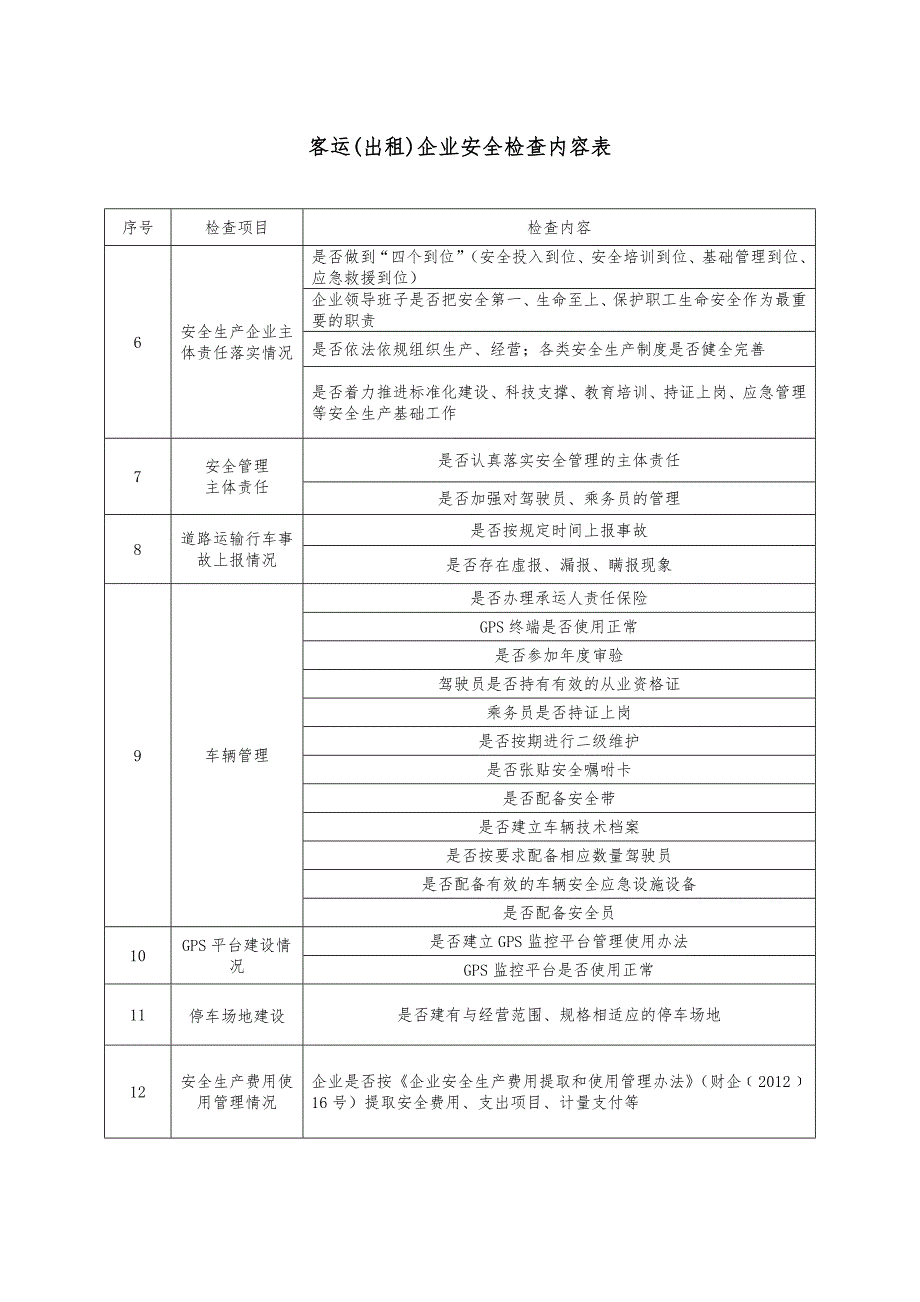 交通运输企业安全检查内容表.doc_第2页