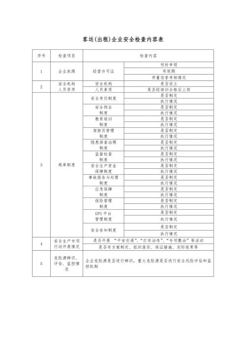 交通运输企业安全检查内容表.doc