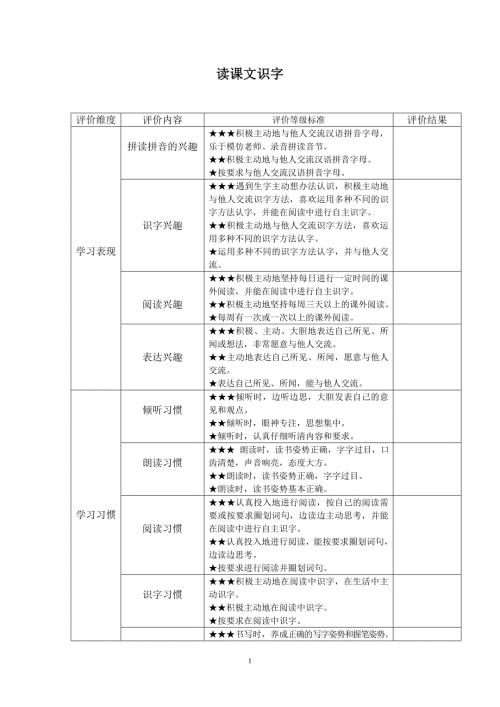二年级第一学期语文表现性评价新1.doc