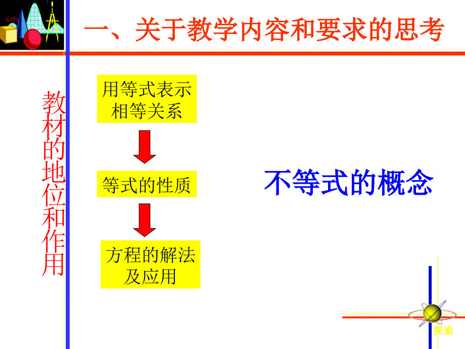 不等式的性质说课.ppt_第3页