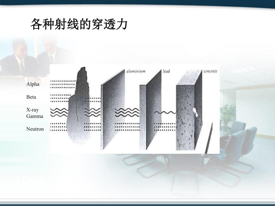 伽马刀治疗PPT课件.ppt_第2页